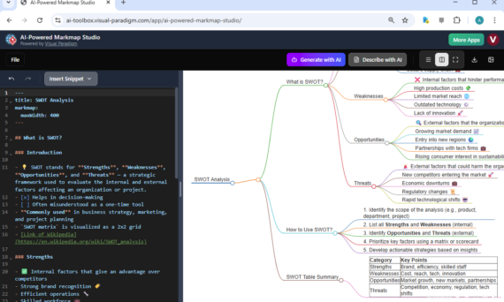 使用 Markmap Studio 的 AI 驱动 SWOT 分析