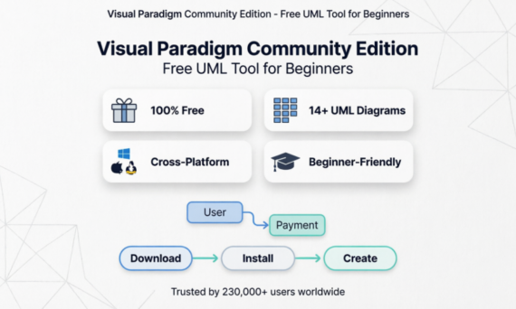 Opanowanie modelowania UML: Przewodnik dla początkujących do wersji społecznościowej Visual Paradigm – Najlepszy darmowy narzędzie UML