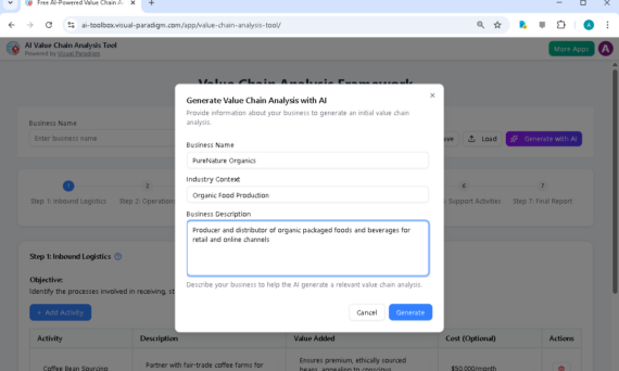 Создание стратегического анализа цепочки создания стоимости для производителя органической пищи