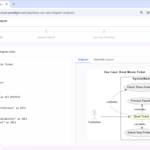 Master Movie Booking Logic with Base Use Case Diagram Analyzer